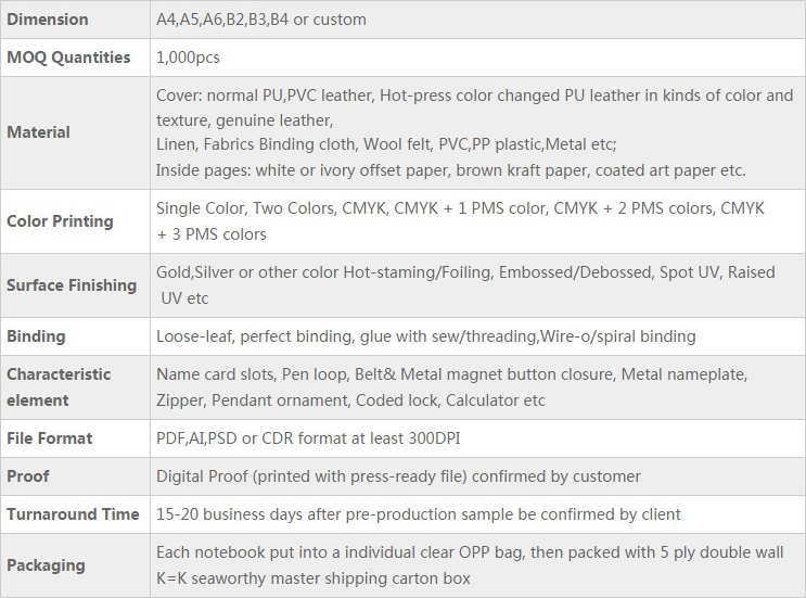 agenda a4 manufacturers agenda a4 manufacturers
